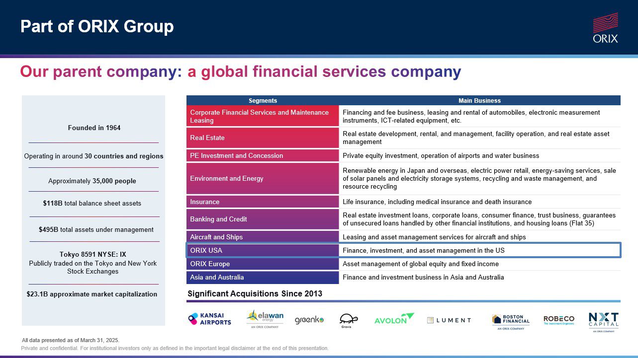 Part of ORIX Group